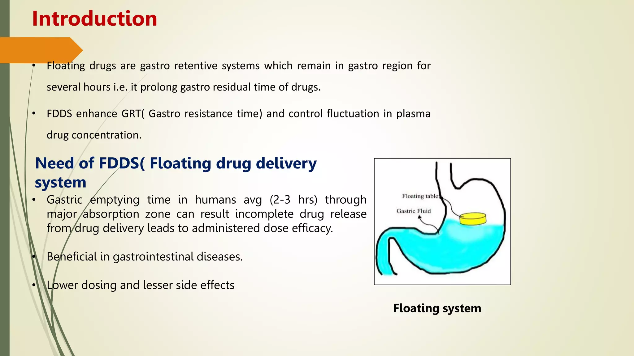 Introduction
• Floating drugs are gastro retentive systems which remain in gastro region for
several hours i.e. it prolong gastro residual time of drugs.
• FDDS enhance GRT( Gastro resistance time) and control fluctuation in plasma
drug concentration.
Need of FDDS( Floating drug delivery
system
• Gastric emptying time in humans avg (2-3 hrs) through
major absorption zone can result incomplete drug release
from drug delivery leads to administered dose efficacy.
• Beneficial in gastrointestinal diseases.
• Lower dosing and lesser side effects
Floating system
 