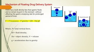 Mechanism of Floating Drug Delivery System
F = F buoyancy - F gravity = (Df - Ds) gV
Where, F= total vertical force,
Df = fluid density,
Ds = object density, V = volume
g = acceleration due to gravity
FDDS has a bulk density less than gastric fluids
and so remain buyont in the stomach without
affecting the gastric emptying rate for prolonged
period of time.
 