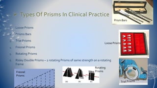  Types Of Prisms In Clinical Practice 
1. Loose Prisms 
2. Prisms Bars 
3. Trial Prisms 
4. Fresnel Prisms 
5. Rotating Prisms 
6. Risley Double Prisms – 2 rotating Prisms of same strength on a rotating 
frame 
Prism Bars 
Loose Prisms 
Rotating 
Fresnel Prisms 
Prisms 
 