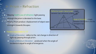  Prism – Refraction 
Refractive angle / Apical angle - angle 
between two refractive surfaces ‘α’ 
Angle of deviation – Angle 
between the incident and the 
emergent rays. 
 Obeying Snell's Law of refraction light passing 
through the prism is deviated to the base. 
Where, Prism produce displacement of object seen 
through it towards the apex. 
 Factors responsible for ‘D’ 
 Angle of Deviation - refers to the net change in direction of 
light ray passing through prism. 
 Angle of Minimum Deviation - produced when the angle of 
incidence is equal to angle of emergence. 
 