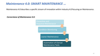 Maintenance 4.0: SMART MAINTENANCE …
Preventive and
Proactive Maintenance
Condition Monitoring
Leaner Maintenance
Automati...