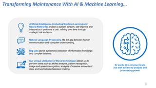 Transforming Maintenance With AI & Machine Learning…
AI works like a human brain,
but with advanced analytic and
processin...