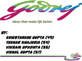 Ideas that make life better

BY:
Shwetanshu Gupta (49)
Tushar Khajuria (54)
Vikram Upadhya (55)
Vishal Gupta (57)

 