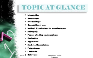 Introduction
Advantages
Disadvantages
Composition of mcg
Methods & Limitations for manufacturing
packaging
Factors affecting on drug release
Evaluation
Application
Marketed Formulations
Future trends
Conclusion
References11/13/16 2SNJB's SSDJ COP,
Chandwad
 