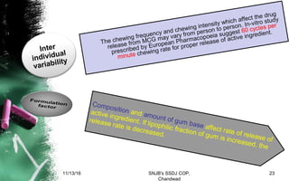 The chewing frequency and chewing intensity which affect the drug
release from MCG may vary from person to person. In-vitro study
prescribed by European Pharmacopoeia suggest 60 cycles per
minute chewing rate for proper release of active ingredient.
Composition and amount of gum base affect rate of release of
active ingredient. If lipophilic fraction of gum is increased, the
release rate is decreased.
Inter
individual
variability
11/13/16 23SNJB's SSDJ COP,
Chandwad
 
