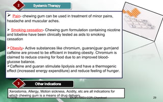 22
3
33
Xerostomia, Allergy, Motion sickness, Acidity, etc are all indications for
which chewing gum is a means of drug delivery.
 Pain- chewing gum can be used in treatment of minor pains,
headache and muscular aches.
 Smoking cessation- Chewing gum formulation containing nicotine
and lobeline have been clinically tested as aids to smoking
cessation
Obesity- Active substances like chromium, guaran(guar gum)and
caffeine are proved to be efficient in treating obesity. Chromium is
claimed to reduce craving for food due to an improved blood-
glucose balance.
Caffeine and guaran stimulate lipolysis and have a thermogenic
effect (increased energy expenditure) and reduce feeling of hunger.
29SNJB's SSDJ COP, Chandwad11/13/16
 