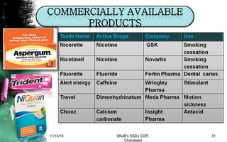 31SNJB's SSDJ COP,
Chandwad
11/13/16
 