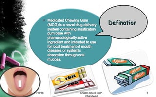 DefinationDefination
11/13/16 5SNJB's SSDJ COP,
Chandwad
 