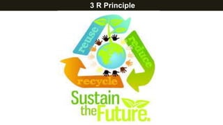 3 R Principle
 