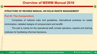Legislation on management and handling of SW - Municipal Solid Wastes | PDF