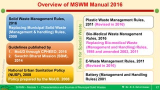Legislation on management and handling of SW - Municipal Solid Wastes | PDF