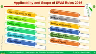 Legislation on management and handling of SW - Municipal Solid Wastes | PDF