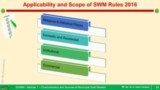 Legislation on management and handling of SW - Municipal Solid Wastes | PDF