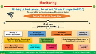 Legislation on management and handling of SW - Municipal Solid Wastes | PDF