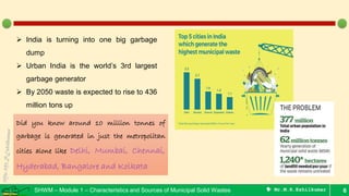 Legislation on management and handling of SW - Municipal Solid Wastes | PDF
