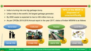 Legislation on management and handling of SW - Municipal Solid Wastes | PDF