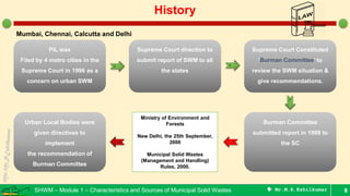 Legislation on management and handling of SW - Municipal Solid Wastes | PDF