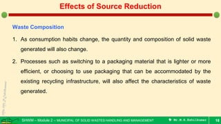 SHWM – Module 2 – MUNICIPAL OF SOLID WASTES HANDLING AND MANAGEMENT  Mr.M.R.Ezhilkumar
Waste Composition
1. As consumption habits change, the quantity and composition of solid waste
generated will also change.
2. Processes such as switching to a packaging material that is lighter or more
efficient, or choosing to use packaging that can be accommodated by the
existing recycling infrastructure, will also affect the characteristics of waste
generated.
18
Effects of Source Reduction
 
