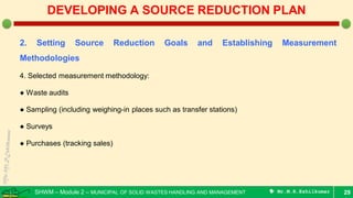 SHWM – Module 2 – MUNICIPAL OF SOLID WASTES HANDLING AND MANAGEMENT  Mr.M.R.Ezhilkumar
2. Setting Source Reduction Goals and Establishing Measurement
Methodologies
4. Selected measurement methodology:
● Waste audits
● Sampling (including weighing-in places such as transfer stations)
● Surveys
● Purchases (tracking sales)
29
DEVELOPING A SOURCE REDUCTION PLAN
 