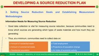 SHWM – Module 2 – MUNICIPAL OF SOLID WASTES HANDLING AND MANAGEMENT  Mr.M.R.Ezhilkumar
2. Setting Source Reduction Goals and Establishing Measurement
Methodologies
Information Needs for Measuring Source Reduction
• Good data collection is vital for measuring source reduction, because communities need to
know which sources are generating which types of waste materials and how much they are
generating.
• Thus, at a minimum, communities need to collect data on:
30
DEVELOPING A SOURCE REDUCTION PLAN
● Amount of residential waste
● Amount of commercial waste
● Residential population
● Total employment
● Projections of population change
● An index of economic activity
 
