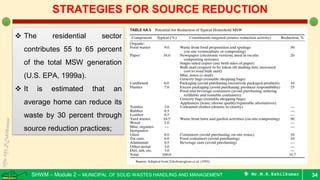 SHWM – Module 2 – MUNICIPAL OF SOLID WASTES HANDLING AND MANAGEMENT  Mr.M.R.Ezhilkumar 34
STRATEGIES FOR SOURCE REDUCTION
 The residential sector
contributes 55 to 65 percent
of the total MSW generation
(U.S. EPA, 1999a).
 It is estimated that an
average home can reduce its
waste by 30 percent through
source reduction practices;
 