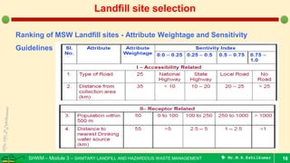 SHWM – Module 3 – SANITARY LANDFILL AND HAZARDOUS WASTE MANAGEMENT  Mr.M.R.Ezhilkumar 16
Landfill site selection
Ranking of MSW Landfill sites - Attribute Weightage and Sensitivity
Guidelines
 