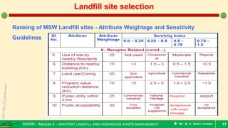 SHWM – Module 3 – SANITARY LANDFILL AND HAZARDOUS WASTE MANAGEMENT  Mr.M.R.Ezhilkumar 17
Landfill site selection
Ranking of MSW Landfill sites - Attribute Weightage and Sensitivity
Guidelines
 