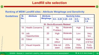 SHWM – Module 3 – SANITARY LANDFILL AND HAZARDOUS WASTE MANAGEMENT  Mr.M.R.Ezhilkumar 19
Landfill site selection
Ranking of MSW Landfill sites - Attribute Weightage and Sensitivity
Guidelines
 