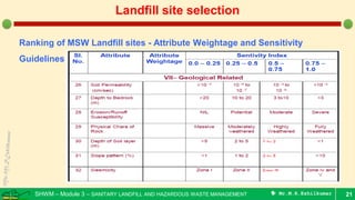 SHWM – Module 3 – SANITARY LANDFILL AND HAZARDOUS WASTE MANAGEMENT  Mr.M.R.Ezhilkumar 21
Landfill site selection
Ranking of MSW Landfill sites - Attribute Weightage and Sensitivity
Guidelines
 
