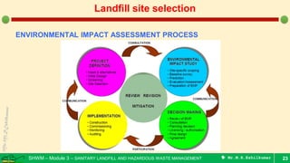 SHWM – Module 3 – SANITARY LANDFILL AND HAZARDOUS WASTE MANAGEMENT  Mr.M.R.Ezhilkumar 23
Landfill site selection
ENVIRONMENTAL IMPACT ASSESSMENT PROCESS
 