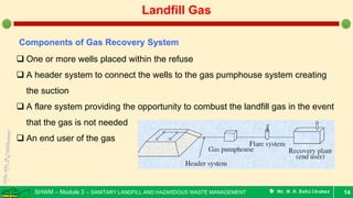 SHWM – Module 3 – SANITARY LANDFILL AND HAZARDOUS WASTE MANAGEMENT  Mr.M.R.Ezhilkumar 14
Landfill Gas
Components of Gas Recovery System
 One or more wells placed within the refuse
 A header system to connect the wells to the gas pumphouse system creating
the suction
 A flare system providing the opportunity to combust the landfill gas in the event
that the gas is not needed
 An end user of the gas
 