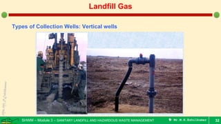 SHWM – Module 3 – SANITARY LANDFILL AND HAZARDOUS WASTE MANAGEMENT  Mr.M.R.Ezhilkumar 32
Landfill Gas
Types of Collection Wells: Vertical wells
 