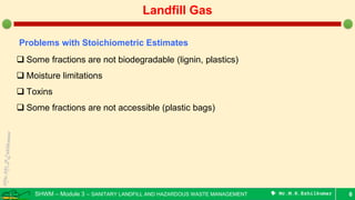 SHWM – Module 3 – SANITARY LANDFILL AND HAZARDOUS WASTE MANAGEMENT  Mr.M.R.Ezhilkumar 6
Landfill Gas
Problems with Stoichiometric Estimates
 Some fractions are not biodegradable (lignin, plastics)
 Moisture limitations
 Toxins
 Some fractions are not accessible (plastic bags)
 