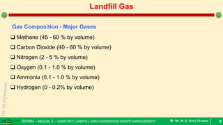 SHWM – Module 3 – SANITARY LANDFILL AND HAZARDOUS WASTE MANAGEMENT  Mr.M.R.Ezhilkumar 9
Landfill Gas
Gas Composition - Major Gases
 Methane (45 - 60 % by volume)
 Carbon Dioxide (40 - 60 % by volume)
 Nitrogen (2 - 5 % by volume)
 Oxygen (0.1 - 1.0 % by volume)
 Ammonia (0.1 - 1.0 % by volume)
 Hydrogen (0 - 0.2% by volume)
 