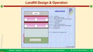 Preliminary design and operation of sanitary landfill | PDF