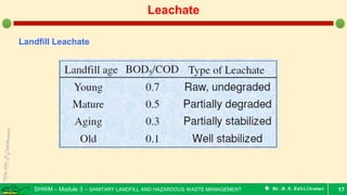 SHWM – Module 3 – SANITARY LANDFILL AND HAZARDOUS WASTE MANAGEMENT  Mr.M.R.Ezhilkumar 17
Leachate
Landfill Leachate
 