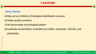 SHWM – Module 3 – SANITARY LANDFILL AND HAZARDOUS WASTE MANAGEMENT  Mr.M.R.Ezhilkumar 19
Leachate
Heavy Metals
 May act as inhibitors of biological stabilization process
 Water quality concerns
 No discernable chronological pattern
 Leachate concentration controlled by sulfide, carbonate, chloride, and
phosphate
 