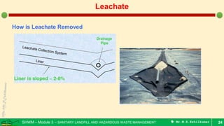 SHWM – Module 3 – SANITARY LANDFILL AND HAZARDOUS WASTE MANAGEMENT  Mr.M.R.Ezhilkumar 24
Leachate
How is Leachate Removed
 