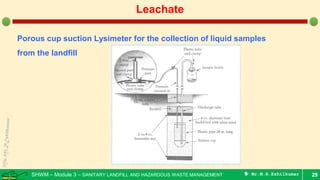 SHWM – Module 3 – SANITARY LANDFILL AND HAZARDOUS WASTE MANAGEMENT  Mr.M.R.Ezhilkumar 29
Leachate
Porous cup suction Lysimeter for the collection of liquid samples
from the landfill
 