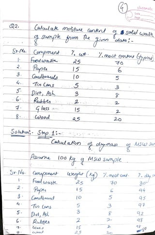 aASSMALe
Date
Page
R2 Caludak mastune ontnt q s soldyask
Sumple som e given daa,-
S-Yo
,wt Zmost onkns typi
foodwask
Pape 15
3.
Candbaals 5
Tio CanS
3
Dirt, As
Kbhe
lass
3
15 2
20
8 Cood
Soluhon, Step 1
Calul atn d cdymas MSW S
Assme Kq g MStO Sample
7. day o
weyat (Ka) 7.ostoal
25
STNo Comuponank
30
Food wa
a4
2
Pope
5 95
3 Candbeand
Tin Cons
92
Dvt,Ak
Ruste
Glass
5
IS
Z
coool
 