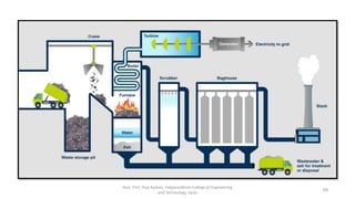 Wasting Processes Examples Engineering Waste Processing Techniques and Energy Recovery | PPT