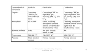 Waste Processing Techniques and Energy Recovery | PPT
