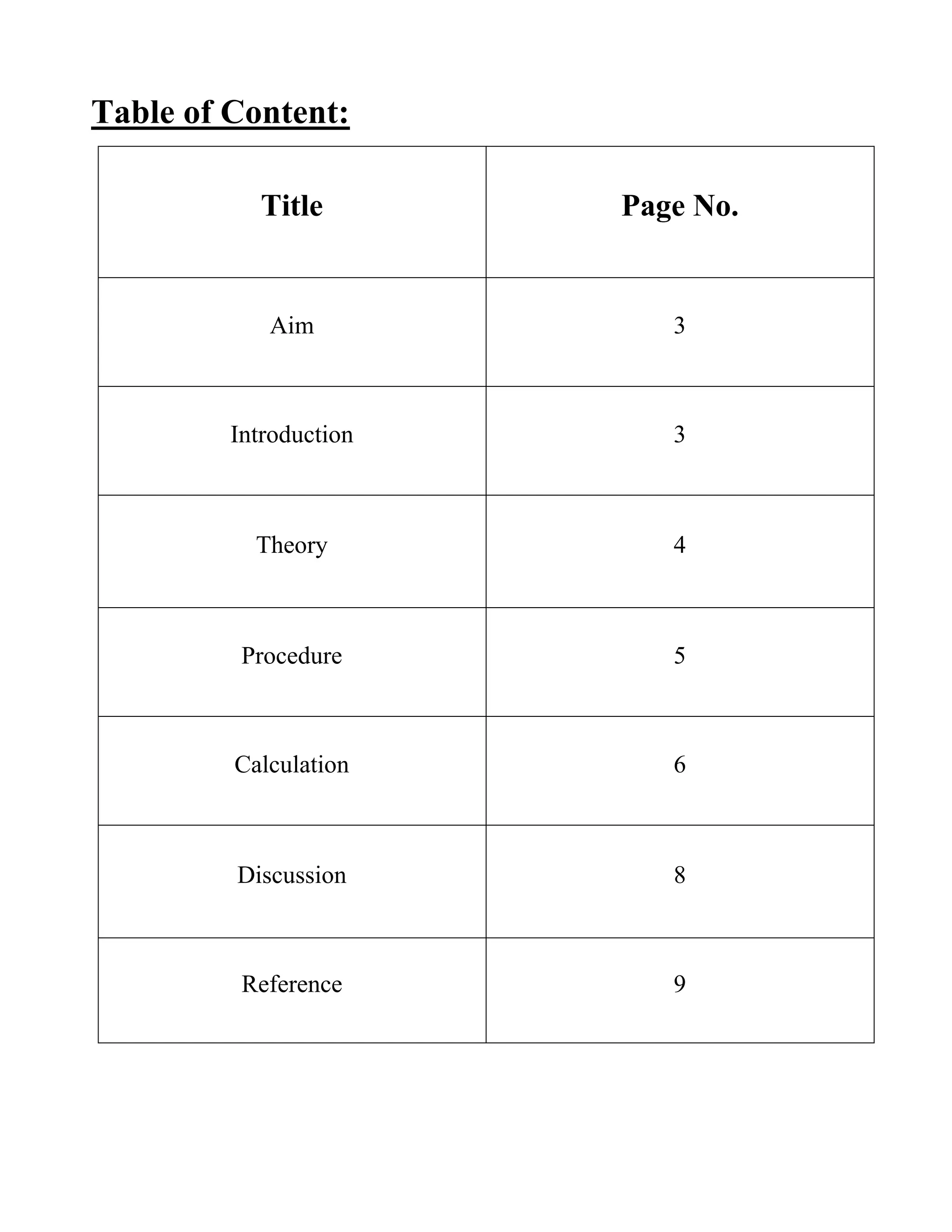 Table of Content:
Title Page No.
Aim 3
Introduction 3
Theory 4
Procedure 5
Calculation 6
Discussion 8
Reference 9
 