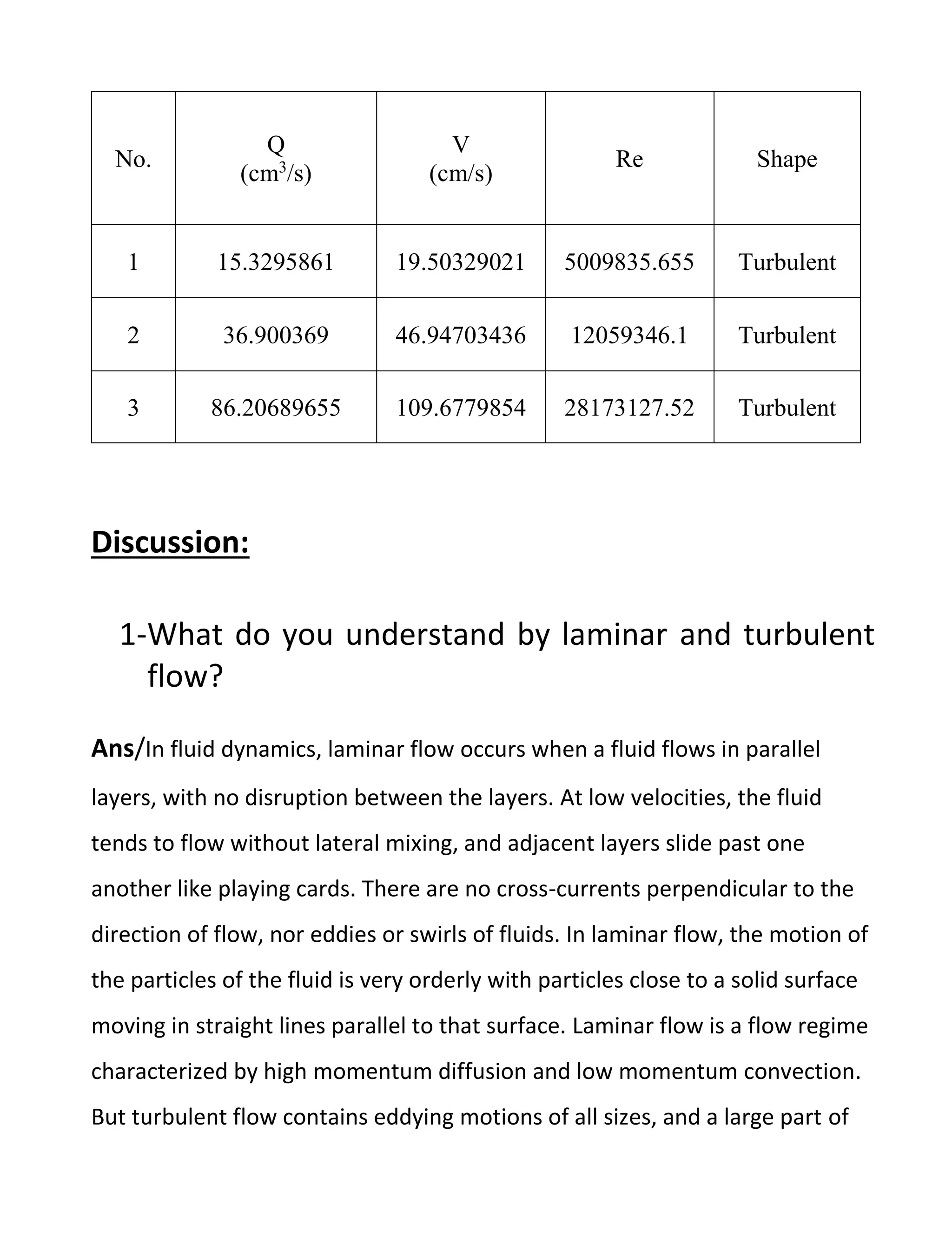 No.
Q
(cm3
/s)
V
(cm/s)
Re Shape
1 15.3295861 19.50329021 5009835.655 Turbulent
2 36.900369 46.94703436 12059346.1 Turbulent
3 86.20689655 109.6779854 28173127.52 Turbulent
Discussion:
1-What do you understand by laminar and turbulent
flow?
Ans/In fluid dynamics, laminar flow occurs when a fluid flows in parallel
layers, with no disruption between the layers. At low velocities, the fluid
tends to flow without lateral mixing, and adjacent layers slide past one
another like playing cards. There are no cross-currents perpendicular to the
direction of flow, nor eddies or swirls of fluids. In laminar flow, the motion of
the particles of the fluid is very orderly with particles close to a solid surface
moving in straight lines parallel to that surface. Laminar flow is a flow regime
characterized by high momentum diffusion and low momentum convection.
But turbulent flow contains eddying motions of all sizes, and a large part of
 