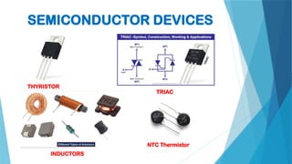 Surge current presentation electrical Engineering | PPTX