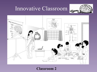 Innovative Classroom Classroom 2 