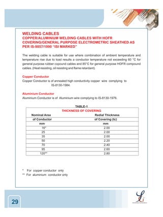 WELDING CABLES
COPPER/ALUMINIUM WELDING CABLES WITH HOFR
COVERING/GENERAL PURPOSE ELECTROMETRIC SHEATHED AS
PER IS-9857/1990 “ISI MARKED”
The welding cable is suitable for use where combination of ambient temperature and
temperature rise due to load results a conductor temperature not exceeding 60 °C for
general purpose rubber copound cables and 85°C for general purpose HOFR compound
cables. (Heat resisting, oil resisting and flame retardant).
Copper Conductor
Copper Conductor is of annealed high conductivity copper wire complying to
IS-8130-1984.
Aluminium Conductor
Aluminium Conductor is of Aluminium wire complying to IS-8130-1976.

Nominal Area
of Conductor
mm
16*
25
35
50
70
95
120**
2

TABLE-1
THICKNESS OF COVERING
Redial Thickness
of Covering (tc)
mm
2.00
2.00
2.00
2.20
2.40
2.60
2.80

* For copper conductor only
** For aluminium conductor only

29

 