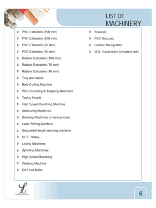 LIST OF

MACHINERY
PVC Extruders (150 mm)

Kneader

PVC Extruders (100 mm)

PVC Mixtures

PVC Extruders (75 mm)

Rubber Mixing Mills

PVC Extruders (40 mm)

M.S. Vulcanisers Complete with

Rubber Extruders (100 mm)
Rubber Extruders (75 mm)
Rubber Extruders (40 mm)
Tray and stand.
Bale Cutting Machine
Wire Stranding & Trapping Machines
Taping Heads
High Speed Bunching Machine
Armouring Machines
Braiding Machines of various sizes
Core Printing Machine
Sequential length marking machine
M. S. Trolley
Laying Machines
Spooling Machines
High Speed Bunching
Welding Machine
Oil Fired Boiler

6

 