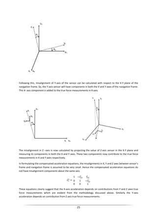 25
Following this, misalignment of Y-axis of the sensor can be calculated with respect to the X-Y plane of the
navigation frame. So, the Y-axis sensor will have components in both the X and Y axes of the navigation frame.
This X- axis component is added to the true force measurements in X-axis.
The misalignment in Z –axis is now calculated by projecting the value of Z-axis sensor in the X-Y plane and
measuring its components in both the X and Y axes. These two components now contribute to the true force
measurements in X and Y axes respectively.
In formulating the compensated acceleration equations, the misalignments in X, Y and Z axes between sensor’s
frame and navigation frame is assumed to be very small. Hence the compensated acceleration equations do
not have misalignment components about the same axis.
=
1 −
0 1 −
0 0 1
These equations clearly suggest that the X-axis acceleration depends on contributions from Y and Z axes true
force measurements which are evident from the methodology discussed above. Similarly the Y-axis
acceleration depends on contribution from Z axis true force measurements.
 
