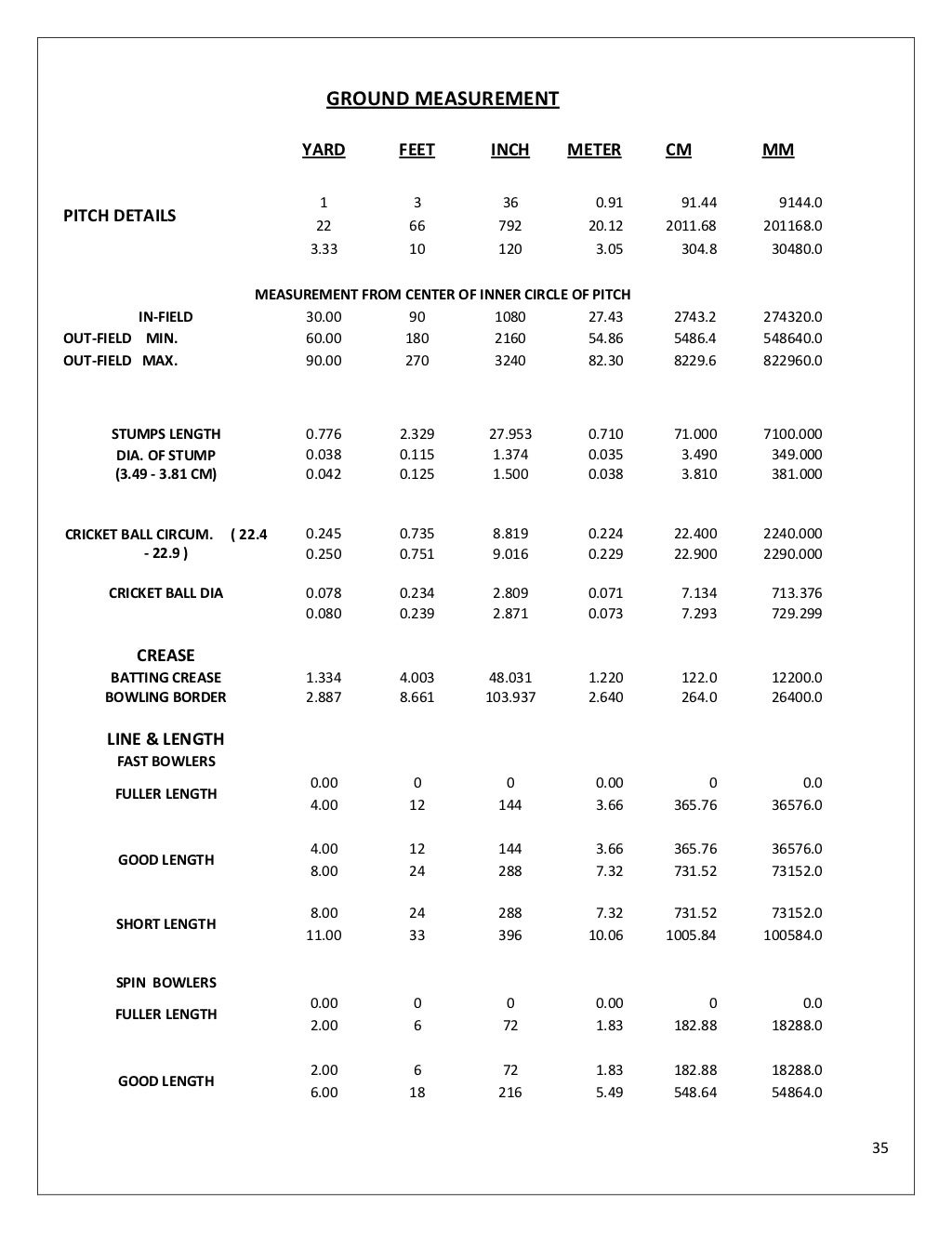Thesis report in lokadalth 08 image